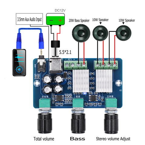 DC 12V 20W+10W+10W Yamaha 2.1 channel Stereo Audio Digital power amplifier board Bass subwoofer AMP XH-A355 aplificador audio ► Photo 1/3