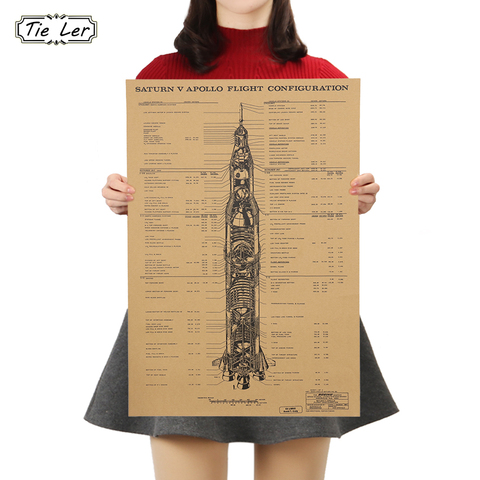TIE LER Vintage Design Drawing Poster Rocket Structure Diagram Wall Sticker Bar Cafe Home Decoration Kraft Paper Poster 50x35cm ► Photo 1/6