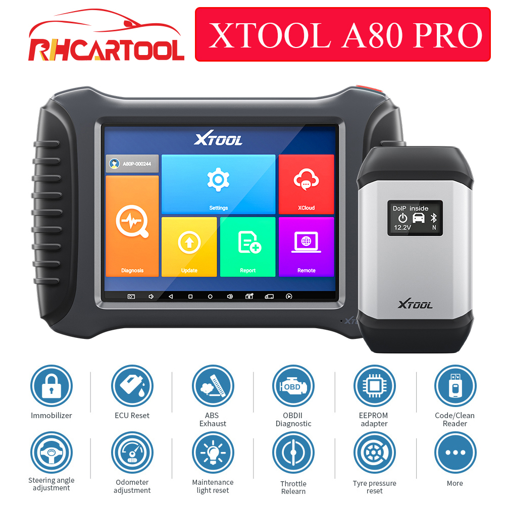 toyota ecu diagnostic software