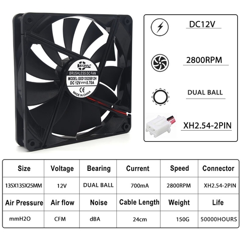 1pcs SXDOOL 135mm PC Cooling Fan 13.5cm Dual Ball Bearing DC 12V 2Pin 135x135x25mm Computer Cooler 0.70A 2800RPM 108CFM ► Photo 1/5