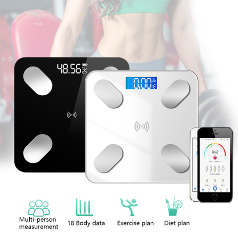 Why This Smart Scale is in My Weight Loss Toolkit