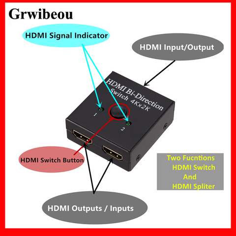 Grwibeou Switcher 4Kx2K UHD 2 Port Bi-directional Manual 2x1 1x2 HDMI AB Switch HDCP HDMI Splitter Supports 4K 1080P for Monitor ► Photo 1/6