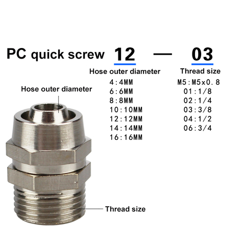 OD 4/6/8/10/12mm Hose Tube M5/1/8''/ 1/4'' 3/8'' 1/2'' Male Thread Pneumatic Fast twist Fittings Quick Joint Coupler Connector ► Photo 1/5