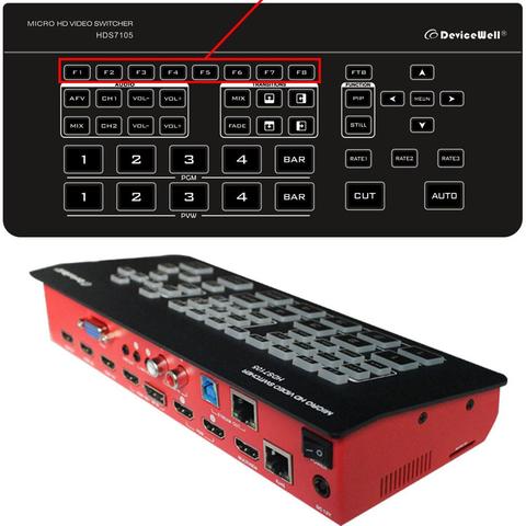 DeviceWell HDS7105 Super Mini Switcher 4 HDMI 1DP Inputs Video Switcher For New Media Live Photo Studio VIDEO Accessories ► Photo 1/6