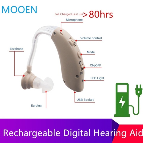 2022 New Cheap Rechargeable Hearing Aid Mini Device Ear Amplifier Digital Hearing Aids BTE Elderly Ear Care Hearing Amplifier ► Photo 1/6