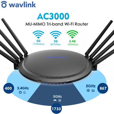 Wavlink AC3000 Gigabit Wireless WIFI Router Long Range Extender Wi fi Signal Amplifier Booster USB3.0 Tri-Band 2.4G 5GHz EU Plug ► Photo 1/6