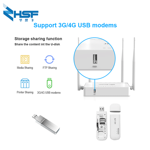 Soho Home Use 300Mbps openWRT Wireless Router 300Mbps support zyxel and Keenetic Omni II 3g usb modem 8372 /e3372 ► Photo 1/6