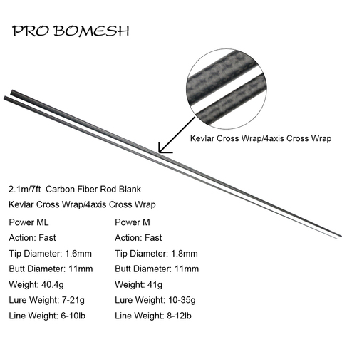 Pro Bomesh 1 Pcs 2.1M Toray Carbon ML M 2 Section Fully Kevlar Cross Wrap 4axis Cross Wrap Bass Rod Blank DIY Rod Building Blank ► Photo 1/1