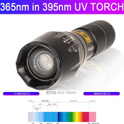 High-power counterfeit detector ultraviolet light uv 365+395nm Tsinghua purple light fluorescent light scorpion glare flashlight ► Photo 1/6