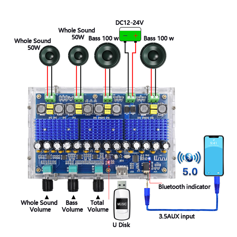 100W Audio Digital Amplifier Board DollaTek XH-A310 Bluetooth 5.0 TDA3116D2 Four-Channel Dual Bass Dual Stereo 2 50W+2