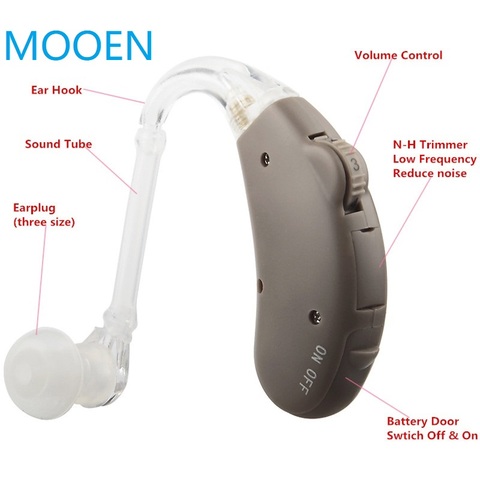 Siemens Digital Pocket Hearing Aid for Moderate to Severe Hearing Loss High Power Hearing Aids S-203 Free Shipping to USA Spain ► Photo 1/6