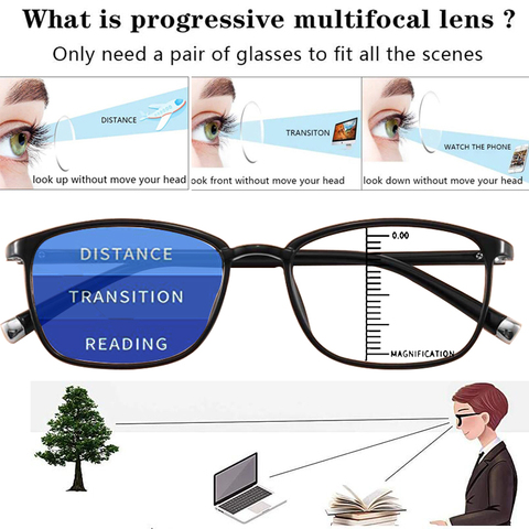 Optical Progressive Multi-Focal  TR90 Frame Reading Glasses Men Women Anti Blue Ray Presbyopic Ultralight Eyewear Diopter 1.5 ► Photo 1/6