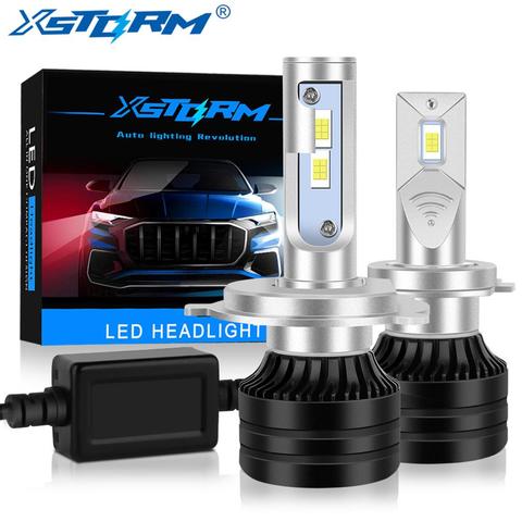 H7 LED Canbus H1 H3 H4 H8 H11 9005 HB3 9006 HB4 Led Headlight Bulbs 80W 20000LM Car Lights Mini Turbo LED H7 H4 Automobiles Lamp ► Photo 1/6