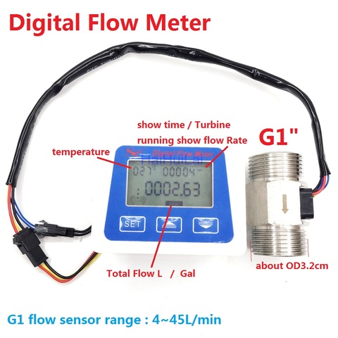 Digital Flow Meter 1