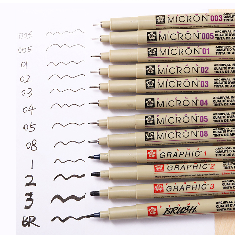 Sakura Pigma Micron Pen Needle Soft Brush Drawing 01 02 08 1.0 Brush Art Markers 