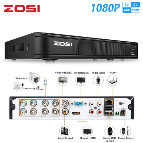 ZOSI 1080P 8 Channel TVI DVR 8CH AHD CVI TVI CVBS DVR 1920*1080 2MP CCTV Video Recorder Hybrid DVR videcam Security System ► Photo 1/6