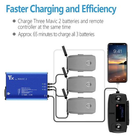 New 5 in 1 Battery Charger Hub for DJI Mavic 2 Pro Zoom Drone Remote Controller Battery SmartPhone Charging Hub ► Photo 1/6