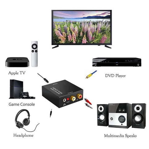 1pcs Optical Coax Toslink Digital to Analog Converter RCA L/R Stereo Audio Adapter ► Photo 1/6