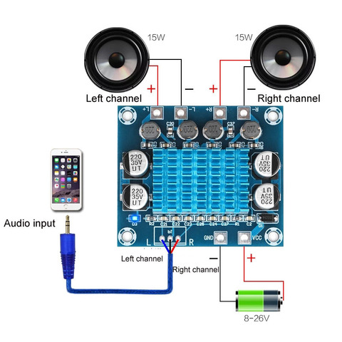 TPA3110 XH-A232 30W+30W 2.0 Channel Digital Stereo Audio Power Amplifier Board DC 8-26V 3A C6-001 ► Photo 1/5