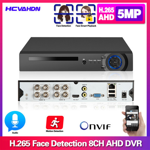 face recognition dvr