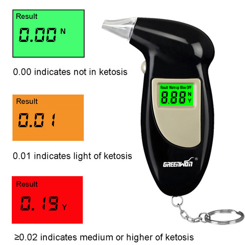 GREENWON Ketone Meter Ketosis Test Meter for Ketogenic Diet Suitable for People with Low-Carb Dieters ► Photo 1/6