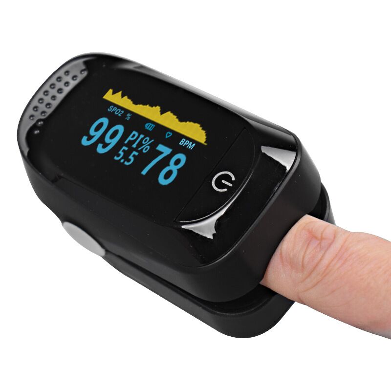 What is bpm in oximeter