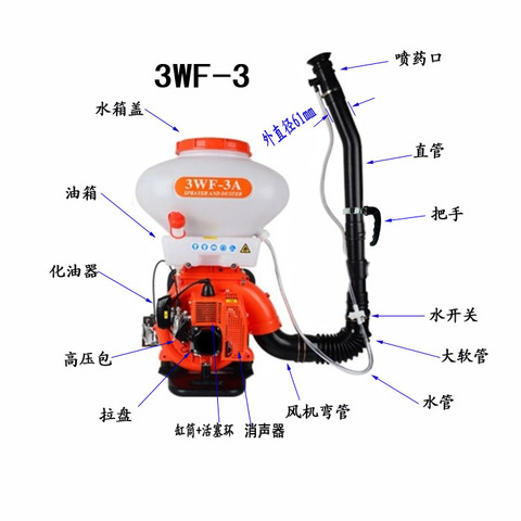 3WF-3 Knapsack Spray Powder Sprayer Water Tank Accessories Straight Pipe Blowing Hose Spraying Mouth ► Photo 1/4