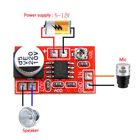 1PCS DC 5V-12V Micro Electret Amplifier MIC Condenser Mini Microphone Amplifier Board ► Photo 1/6