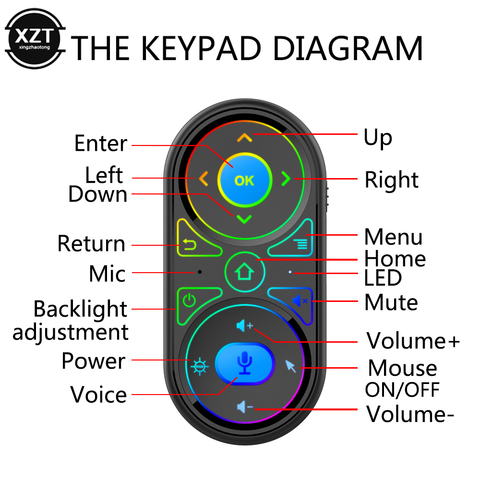 New G11 Air Mouse Google Voice Microphone RGB Gyro Mini Sensor Remote Control Backlight IR Learning 2.4G Wilress rechargeable ► Photo 1/6