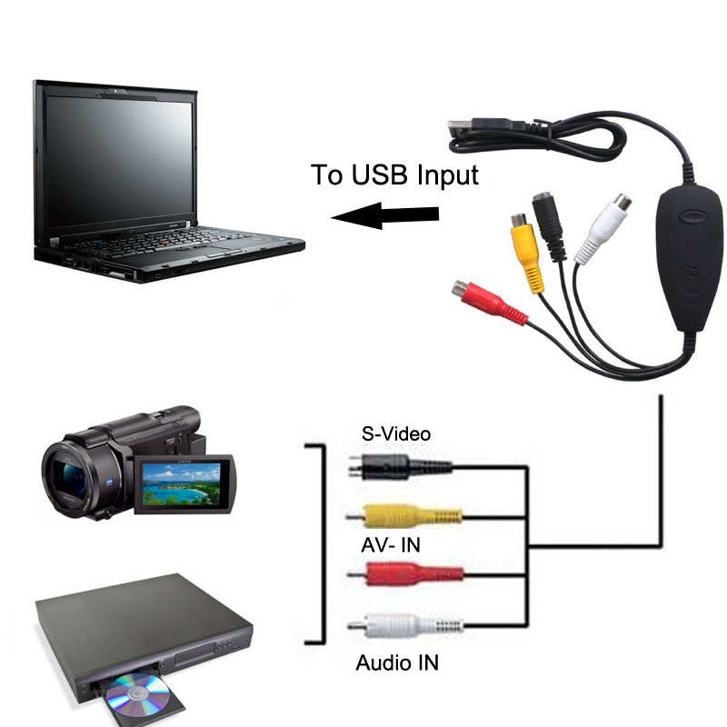 8mm video converter