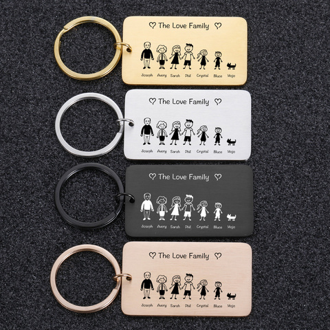 Family Love Cute Keychain Engraved The Smith Family for Parents Children Present Keyring Bag Charm Families Member Gift Keyrings ► Photo 1/6