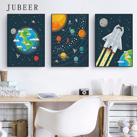 Solar System Wall Art Earth Posters and Prints Spaceship Rocket Decoration Picture Space Poster for Bedroom Home Decor ► Photo 1/6