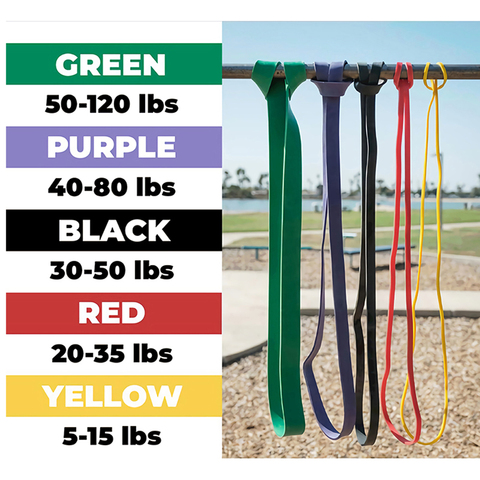 Fitness Rubber Resistance Bands Set Heavy Duty Pull Up Band Yoga Workout Strength Training Elastic Bands Loop Expander Equipment ► Photo 1/6