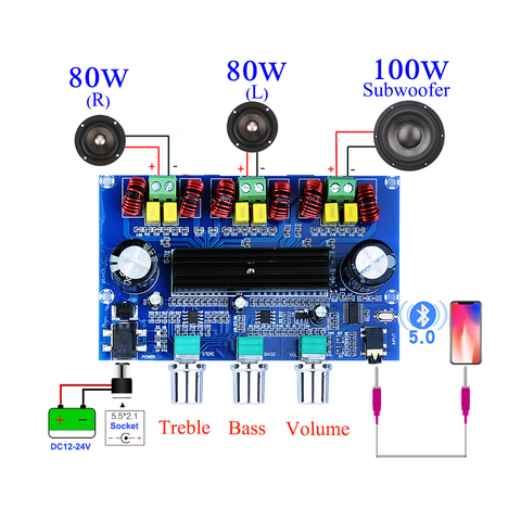 2*80W+100W Bluetooth 5.0 Power Subwoofer Amplifier Board TPA3116D2 2.1 Channel TPA3116 Audio Stereo Equalizer AUX Class D Amp ► Photo 1/6