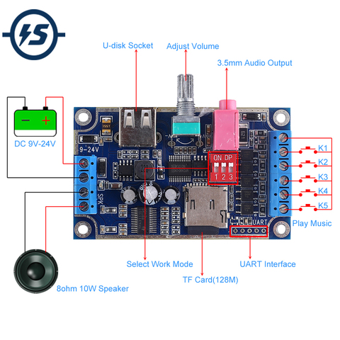 WAV MP3 Voice Module 10W Sound Player DC 12V-24V Programmable Control Support TF Card U-Disk ► Photo 1/6