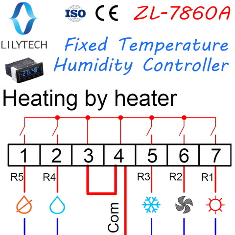 ZL-7860A, Constant temperature and humidity controller, hygrostat thermostat, fixed temperature and fiexed humidity controller ► Photo 1/6
