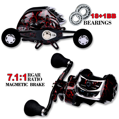 Sougayilang Baitcasting Fishing Reels 17+1BB with 7.1:1 High Speed