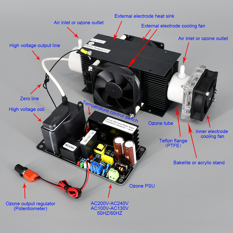 CE FCC ROHS Patented product 10G/H 10grams adjustable ozone generator kit water air sterilizer vegetable and fruit purifier ► Photo 1/6