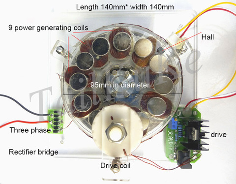 Coreless Generator, Brushless Motor, Disk Generator With  Power Supply Air Conditioner Fan motor ► Photo 1/3