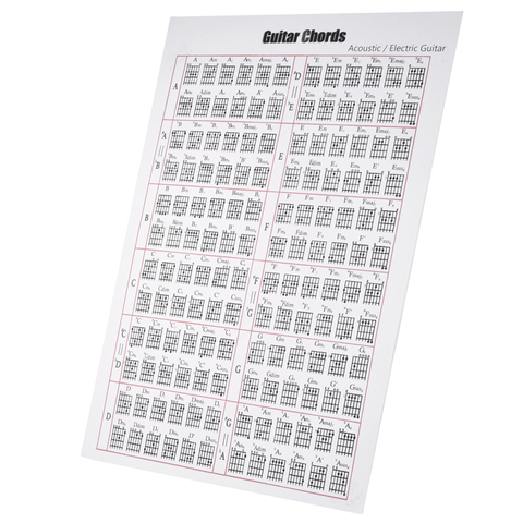 Guitar Chord Chart Classical/Folk Music Learning Aid Poster Reference Tabs Chart Cheatsheets ► Photo 1/6