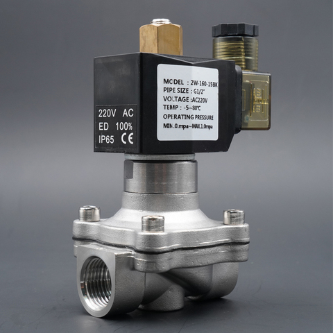 solenoid valve ,G1/4