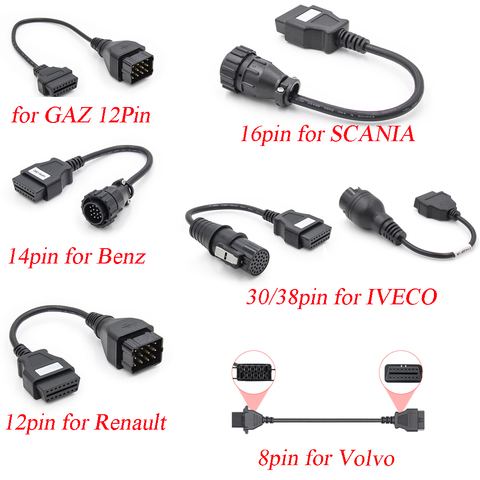 OBD 2 II Cable For IVECO for Gaz/Scania/Volvo For Benz Work On TCS obd 16 Pin Car Interface Trucks Diagnostic Tools Car-detector ► Photo 1/6