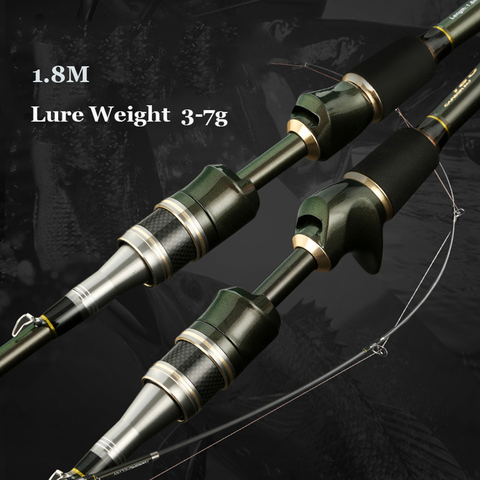 Telescopic Fishing Rod Spinning 1.8m 3-7g Carbon Travel Rod Casting Fishing Reel Lure Rod Ultralight Fishing Set for Bass Pike ► Photo 1/5