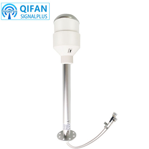 qifan 3g 4g LTE antenna feed 1700-2700MHz Outdoor mimo Antenna feed 2X24dBi Long distance ultra External Antenna with 2xN female ► Photo 1/6