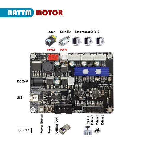 New USB port 3 axis GRBL 1.1f CNC controller board engraving machine support laser engraving Anti-jamming Can use off-line ► Photo 1/6