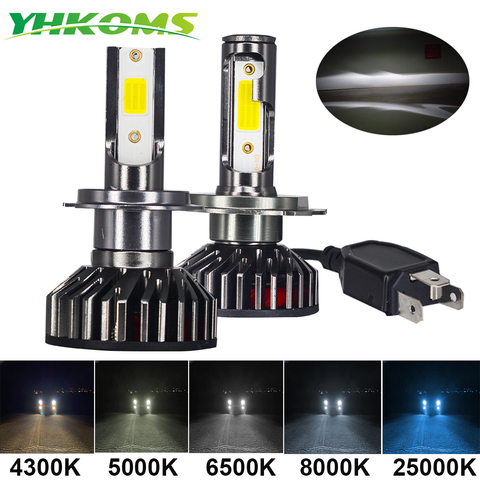 YHKOMS Mini Size Car Headlight H4 H7 LED 3000K 4300K 5000K 6500K 8000K 25000K H1 H8 H9 H11 9005 9006 LED Bulb Auto Fog Light 12V ► Photo 1/6