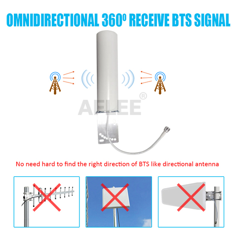 LTE 4g antenna 13dBi 698-2700mhz Outdoor Omnidirectional Antenna wifi antenna gsm antenna for 2G 3G 4G GSM Mobile Signal Booster ► Photo 1/3