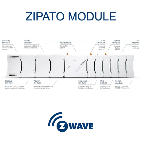 Z-Wave Zipato KNX 433MHz Zigbee 3G USB Stick Module EU Freq 868MHz 220V AC ► Photo 1/2