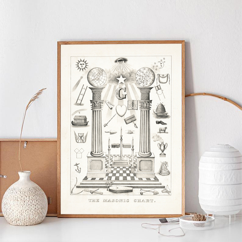 Freemason Chart Vintage Poster , Freemasonic Hand Drawing Painting Canvas Prints , The Masonic Chart Picture Home Wall Art Decor ► Photo 1/6