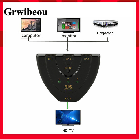 Grwibeou 4K*2K 3 In 1 Out Port Hub HDMI Switch HDMI Splitter 3 Ports Mini Switch Converter 1.4b 1080P for DVD HDTV Xbox PS3 PS4 ► Photo 1/6